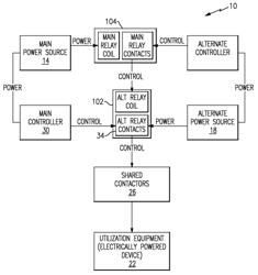 Power distribution system