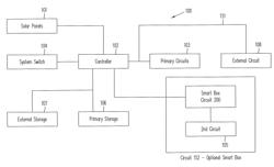 Portable solar power management system