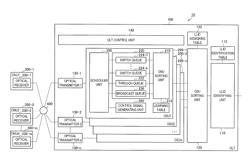 Station-side terminal apparatus, and path switching method