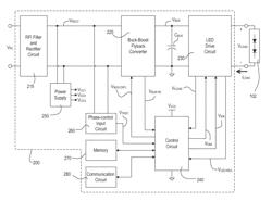 Load control device for a light-emitting diode light source