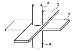 DIRECT RESISTANCE HEATING SIMULATION METHOD