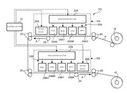 DROPLET EJECTING APPARATUS, IMAGE FORMING APPARATUS, AND NON-TRANSITORY COMPUTER READABLE MEDIUM STORING PROGRAM