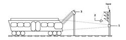 Signal Effectiveness Enhancement System