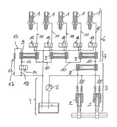 Fuel Supply System