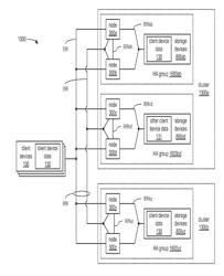 TECHNIQUES FOR MAINTAINING COMMUNICATIONS SESSIONS AMONG NODES IN A STORAGE CLUSTER SYSTEM