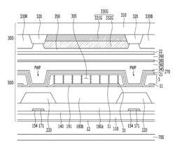 COLOR CONVERSION PANEL AND DISPLAY DEVICE INCLUDING THE SAME