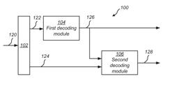 CODING OF MULTICHANNEL AUDIO CONTENT