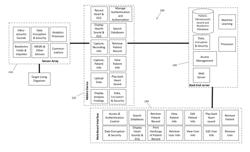 SYSTEMS AND METHODS FOR MEDICAL DIAGNOSIS AND BIOMARKER IDENTIFICATION USING PHYSIOLOGICAL SENSORS AND MACHINE LEARNING