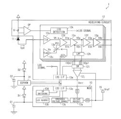 OPTICAL RECEIVER, ACTIVE OPTICAL CABLE, AND CONTROL METHOD FOR OPTICAL RECEIVER