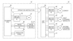 IMAGE READING APPARATUS AND IMAGE FORMING APPARATUS