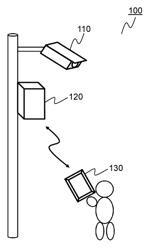 COMMUNICATION SYSTEM, TRANSMISSION TERMINAL AND RECEPTION TERMINAL