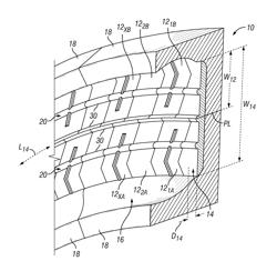 In-mold adjustment of pylsteer parameters