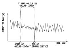 Tire air pressure detection device