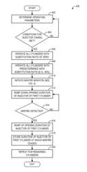 Systems and method for multi-cylinder misfire detection