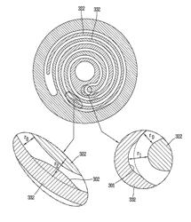 Scroll compressor with recesses and protrusions