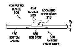 Remediation of thermal irregularities in computing environment