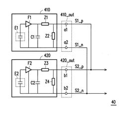 Microphone device