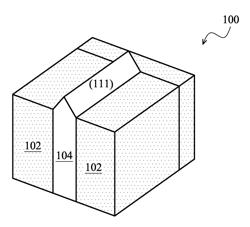 Apparatus and method for multiple gate transistors