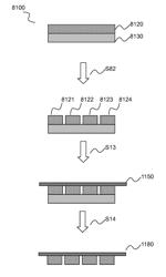 Multiple transfer assembly process