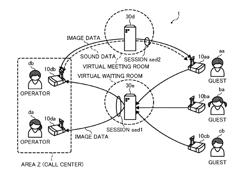 Apparatus, system, and method of controlling transmission of data