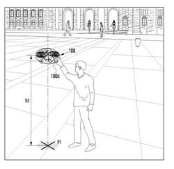 UNMANNED AERIAL VEHICLE AND FLYING CONTROL METHOD THEREOF