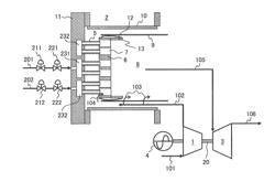 Gas Turbine Combustor