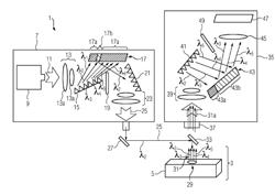 Light Emission Measuring Device