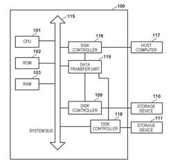 INFORMATION PROCESSING APPARATUS, METHOD OF CONTROLLING THE SAME, AND STORAGE MEDIUM