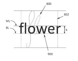 SYSTEM AND METHOD FOR MANAGING DIGITAL INK TYPESETTING