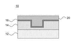 BARRIER PLANARIZATION FOR INTERCONNECT METALLIZATION