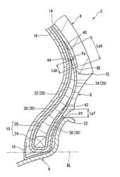 Pneumatic tire