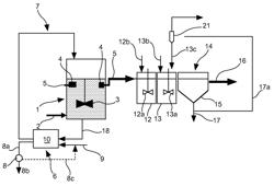 Method for treating water containing organic matter using ion exchange and ballasted flocculation