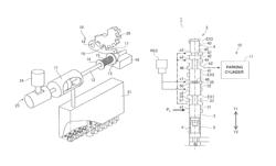 Range switching device