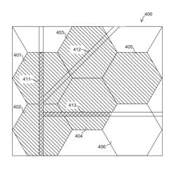 Systems and methods to enable or disable autonomous driving