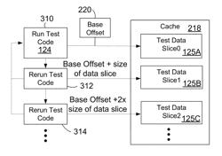 Replicating test case data into a cache with non-naturally aligned data boundaries