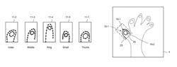 Locating and tracking fingernails in images