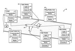 Systems and methods for displaying obstacle-avoidance information during surface operations