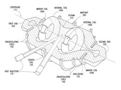 System for supporting structures immersed in plasma