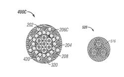 Torque-balanced electrical cable