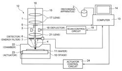 Signal processing method and signal processing apparatus