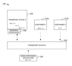 Enabling applications in a multi-transport stack environment