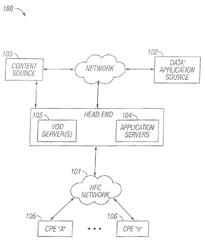 Apparatus and methods for packetized content delivery over a bandwidth efficient network