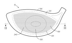 GOLF CLUB FACE PLATES WITH INTERNAL CELL LATTICES AND RELATED METHODS