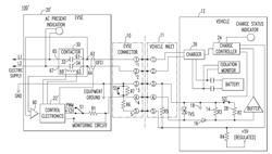 ELECTRIC VEHICLE SUPPLY EQUIPMENT AND A METHOD OF DETERMINING A STATE OF A CONTACTOR IN ELECTRIC VEHICLE SUPPLY EQUIPMENT