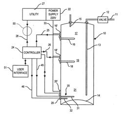 Electrical water heater with a dual resistive heating element and a control method for energy management