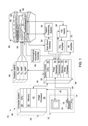 SYSTEM AND METHOD FOR MAGNETIC RESONANCE IMAGING ONE OR MORE SUBJECTS