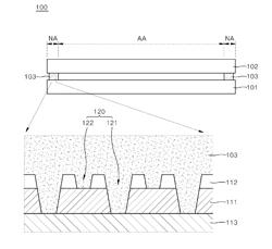 LIQUID CRYSTAL DISPLAY PANEL