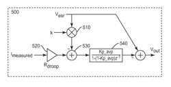 Voltage Regulation System and Method for Providing Power to a Load