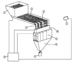 METHOD AND APPARATUS FOR COUNTING AND AGGREGATING A PRE-DETERMINED NUMBER OF ARTICLES