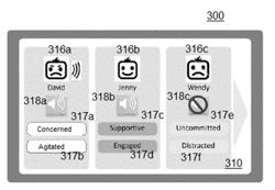 MULTIPARTY CONVERSATION ASSISTANCE IN MOBILE DEVICES